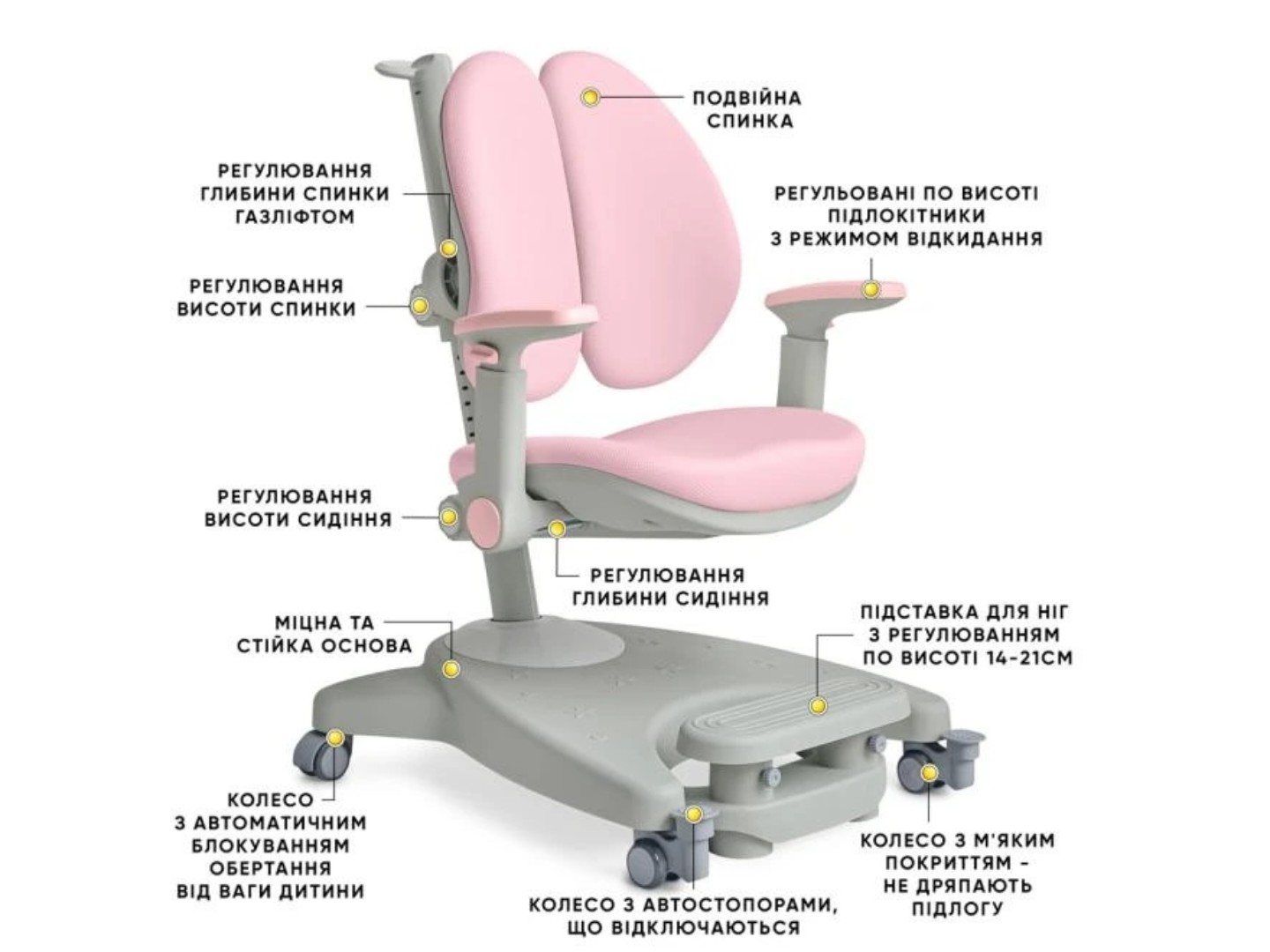 Крісло дитяче Mealux Supra Duo Plus Pink (Y-116 KP) — фото 3